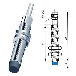 High-Resolution Area-Sensors Catalog
